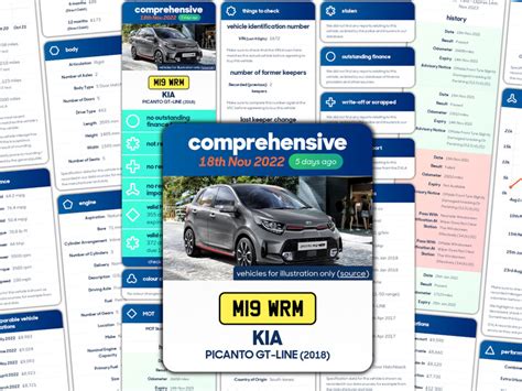 Image result for Car Data. Check