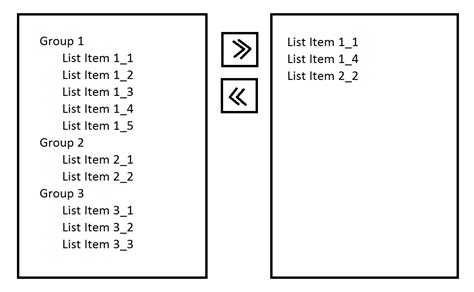 Image result for DataList Multiple Select