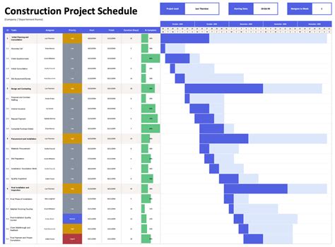 Toradh íomhá ar Construction Draw Schedule Template Excel