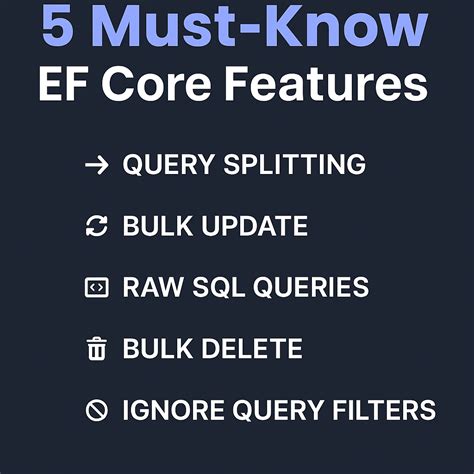 Toradh íomhá ar How Ef Core Work