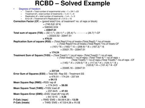 Example of Rcbd に対する画像結果