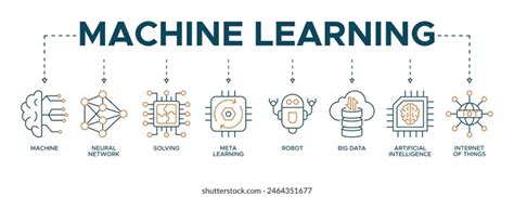 Image result for Introduction to Machine Learning Icon