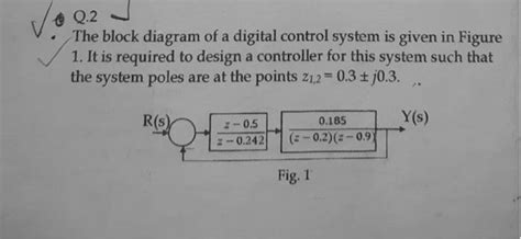 Image result for Explain Block Diagram of Digital Control System