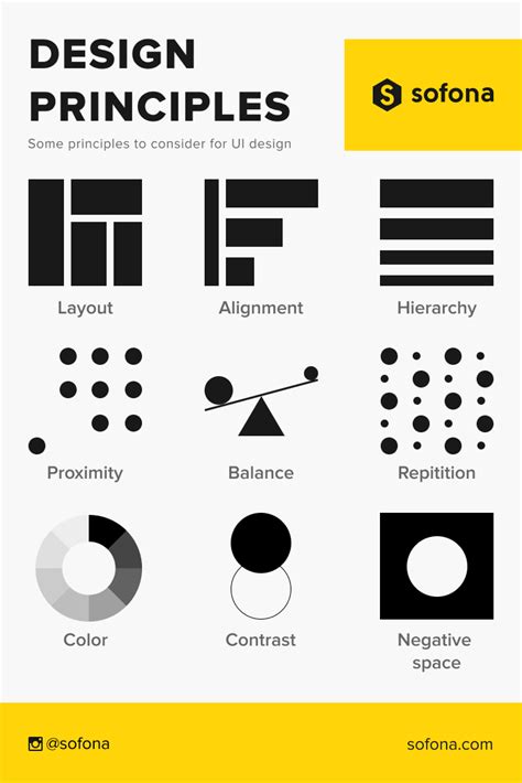 Image result for Basic Principles in Graphic Design