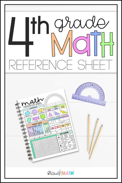 Image result for 4th Grade Math Cheat Sheet Printable