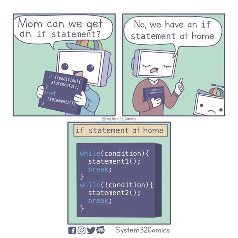 Meme About Conditional Statements-এর ছবি ফলাফল