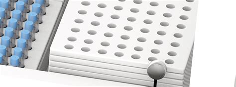 Image result for Control Stack Expansion Diagram