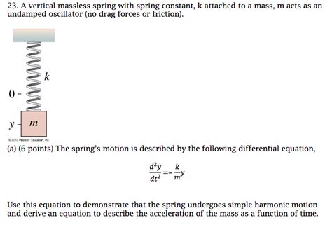 Afbeeldingsresultaten voor Finding the Spring Constant Using the Period