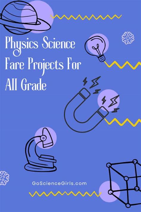Image result for Physics Science Fair Projects
