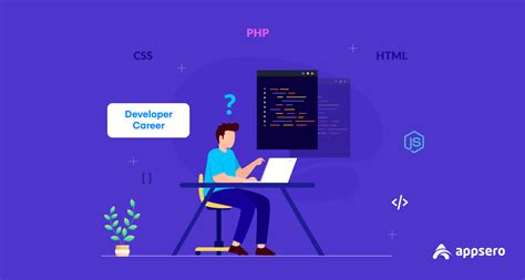 Image result for About Software Developer