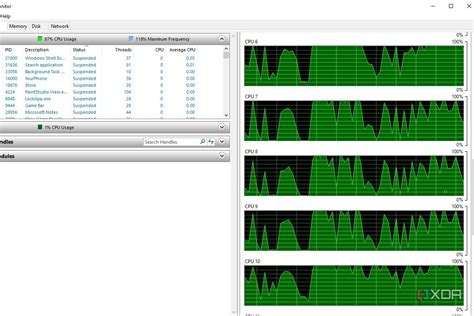 تصویر کا نتیجہ برائے Windows Resource Monitor