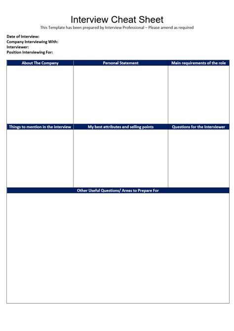 API Interview Cheat Sheet に対する画像結果