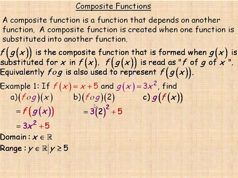 Image result for Types of Composite Functions