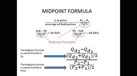 Image result for Midpoint Estimation Formula