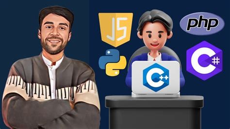 Image result for Five Examples of Programming