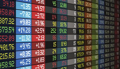 Toradh íomhá ar Stock Price Prediction Machine Learning Algorithm Image