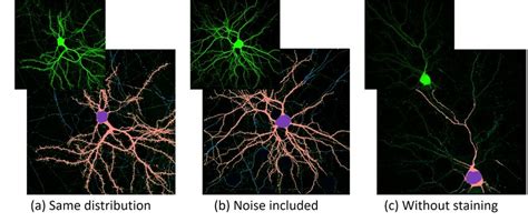 Image result for Error Handling in Deep Learning
