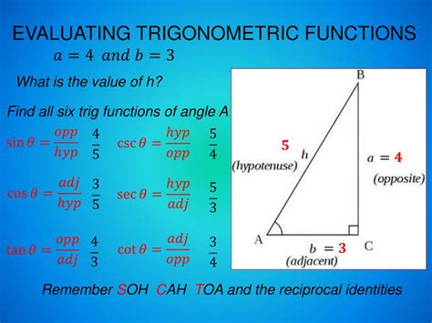 Afbeeldingsresultaten voor Right Triangle Trigonometric Functions