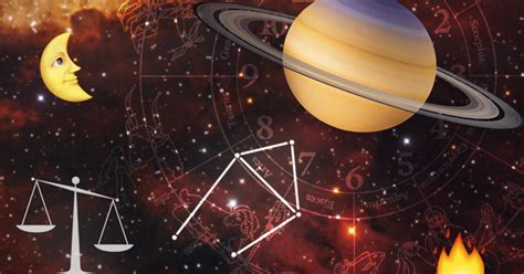 Image result for October HoroscopeSign