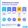 Image result for Upcoming Interview HTML Template