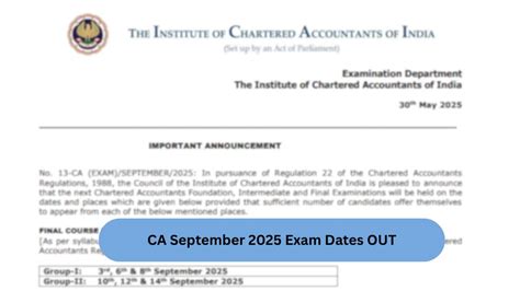 Toradh íomhá ar ICAI Exam Paper Sheet