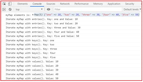 Image result for JavaScript Map