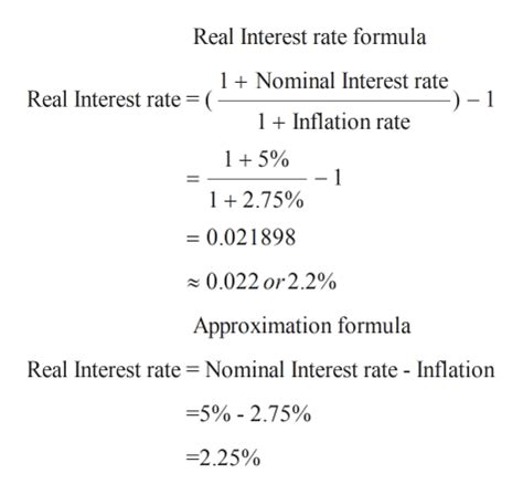 Image result for Real Interest Rate Formula