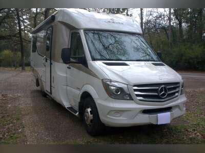 Image result for Unity RV Pricing