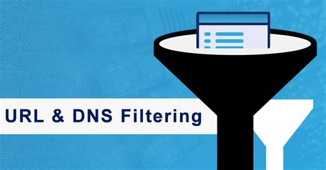 Image result for Url Filtering