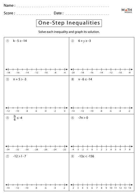 Image result for Solving Equations and Inequalities Worksheet