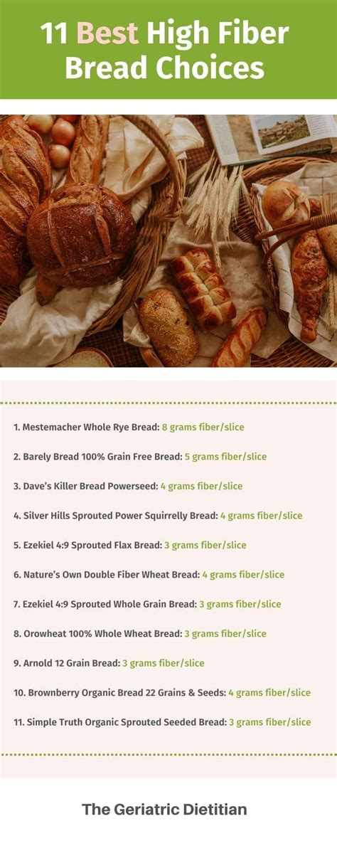 Image result for What Is Fiber Reinforcement