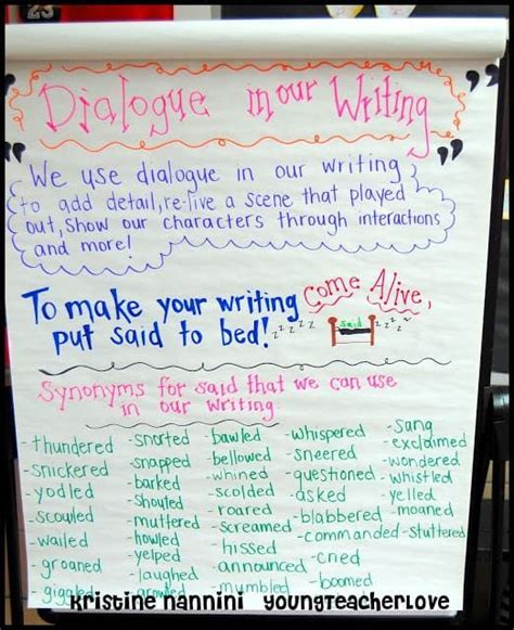 Image result for 6th-Grade Dialogue Examples