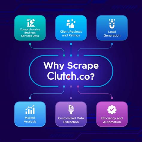 Afbeeldingsresultaten voor Python Scraper
