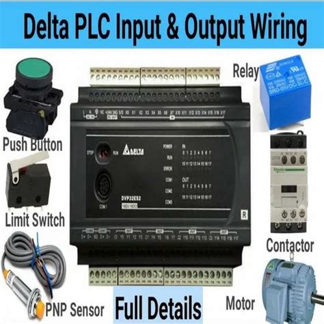 Delta Modular plc に対する画像結果