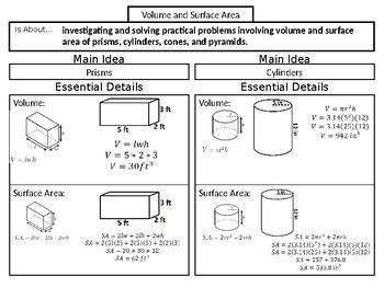 Toradh íomhá ar What Is a Rectangular Cylinder