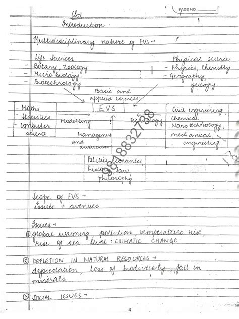 EVS Sudy に対する画像結果