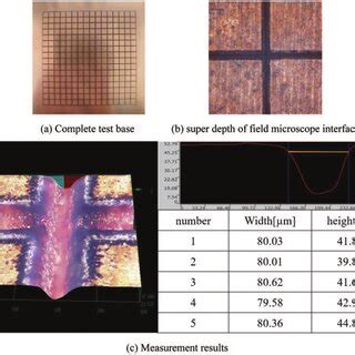 Afbeeldingsresultaten voor Micro Nano Laser Processing