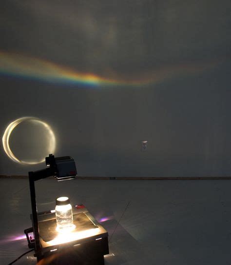 Image result for Example of Overhead Projector