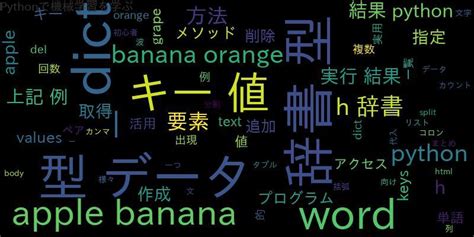 Image result for 単語 分類 Python