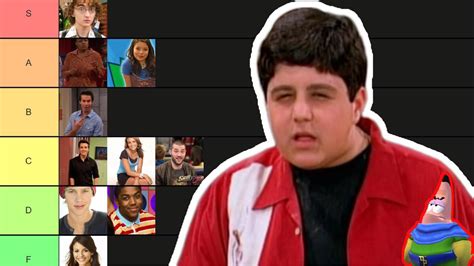 Funny Drake and Josh Megan Meme に対する画像結果