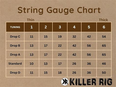 String Gauge Chart に対する画像結果