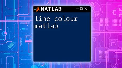 Image result for MATLAB Color Symbols