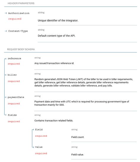 Toradh íomhá ar What Is a Post Reference