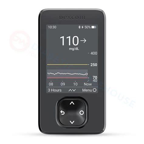 Image result for Dexcom G7 Reciever