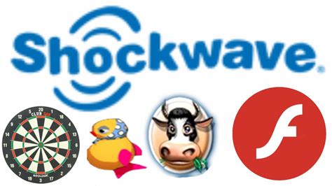 Image result for Shockwave Player Games