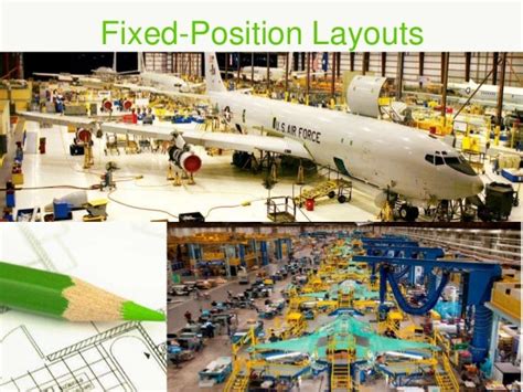 Toradh íomhá ar Fixed Position Plant Layout