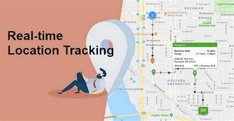 Image result for Real-Time Video Tracking