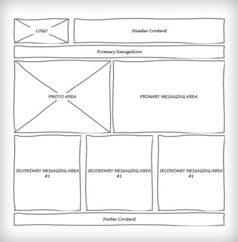Afbeeldingsresultaten voor Layout Website Wireframe