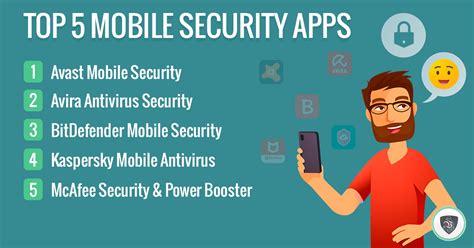 Image result for Security Software for Mobile Devices