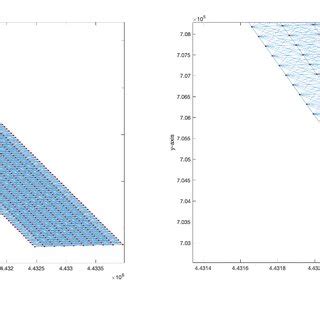 Image result for Adjacency Matrix Weighted Graph
